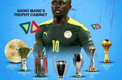 开云APP-利物浦前锋萨迪奥·马内夺得金球奖，成为焦点