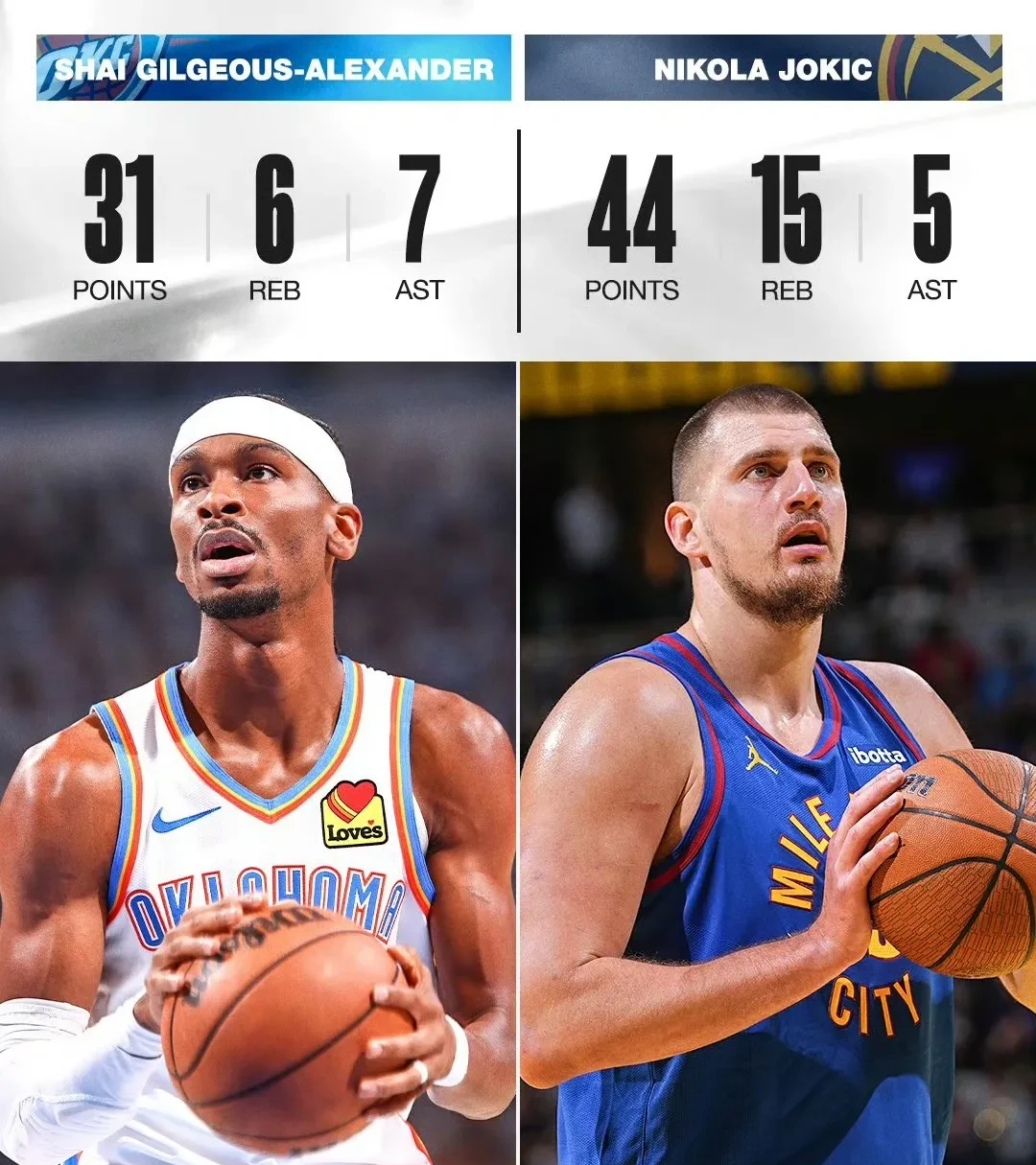 掘金遭太阳逆转,惨遭三连败 掘金遭太阳逆转,惨遭三连败